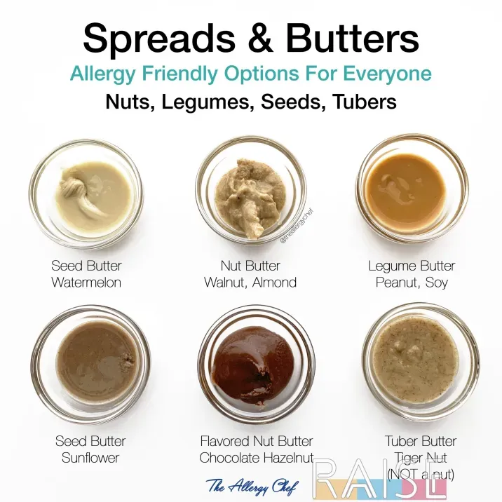 Alternatives to Peanut Butter
